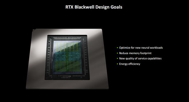 5080必搭4K240Hz OLED显示器PP电子网站这台神器拉满游戏体验！RTX(图7)